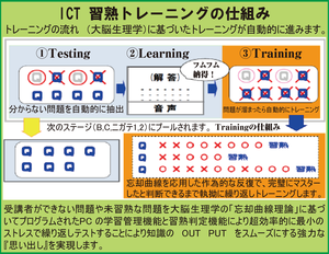 ICT.png