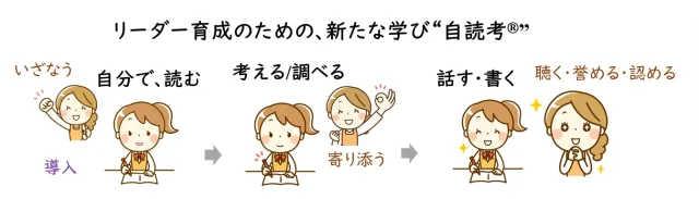 自読考説明